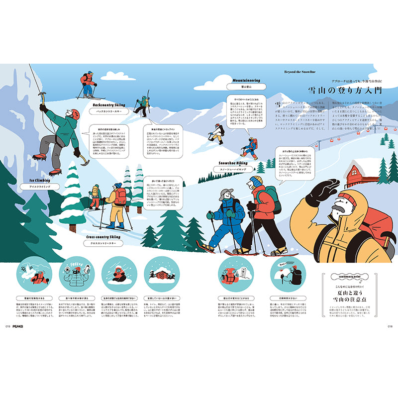 【送料無料】PEAKS 2026年1月号 No.176