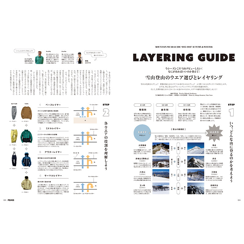 【送料無料】PEAKS 2025年12月号 No.175