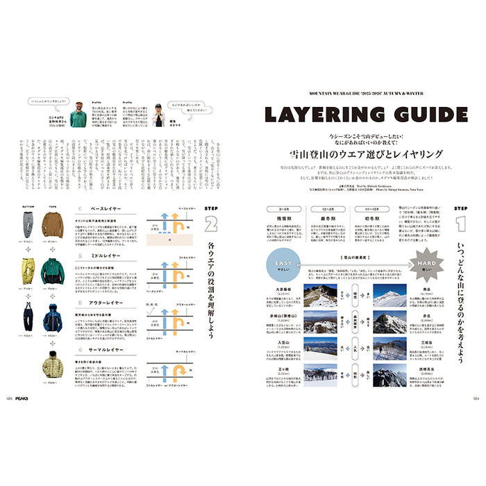 【送料無料】PEAKS 2025年12月号 No.175