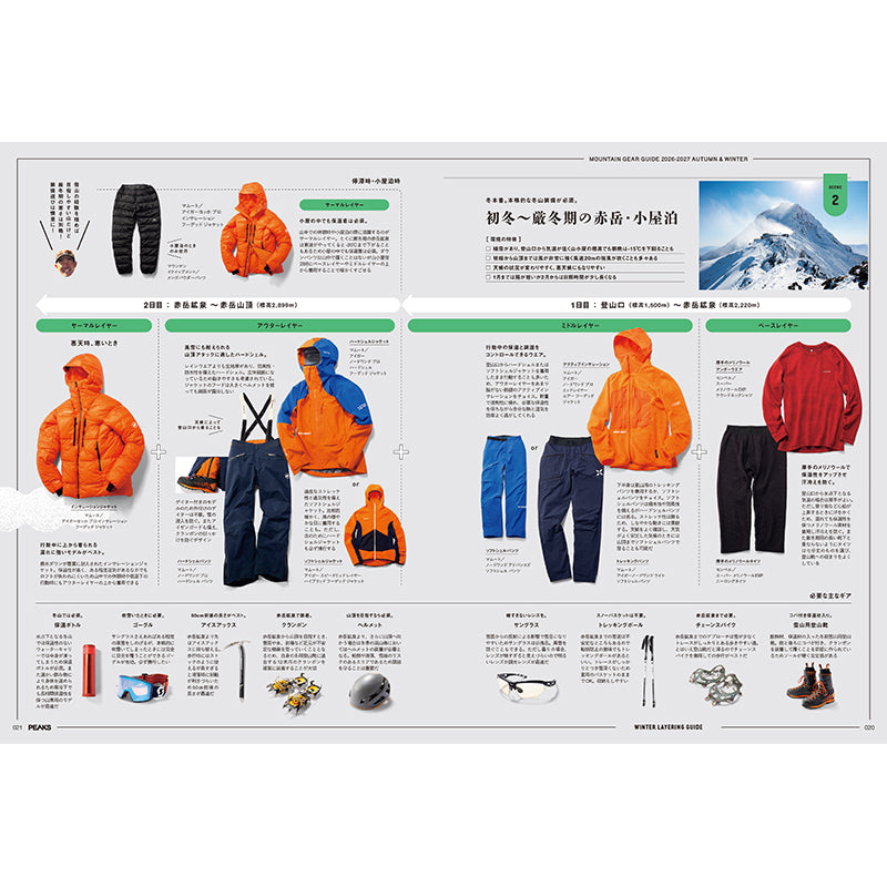 【送料無料】PEAKS 2026年12月号 No.181