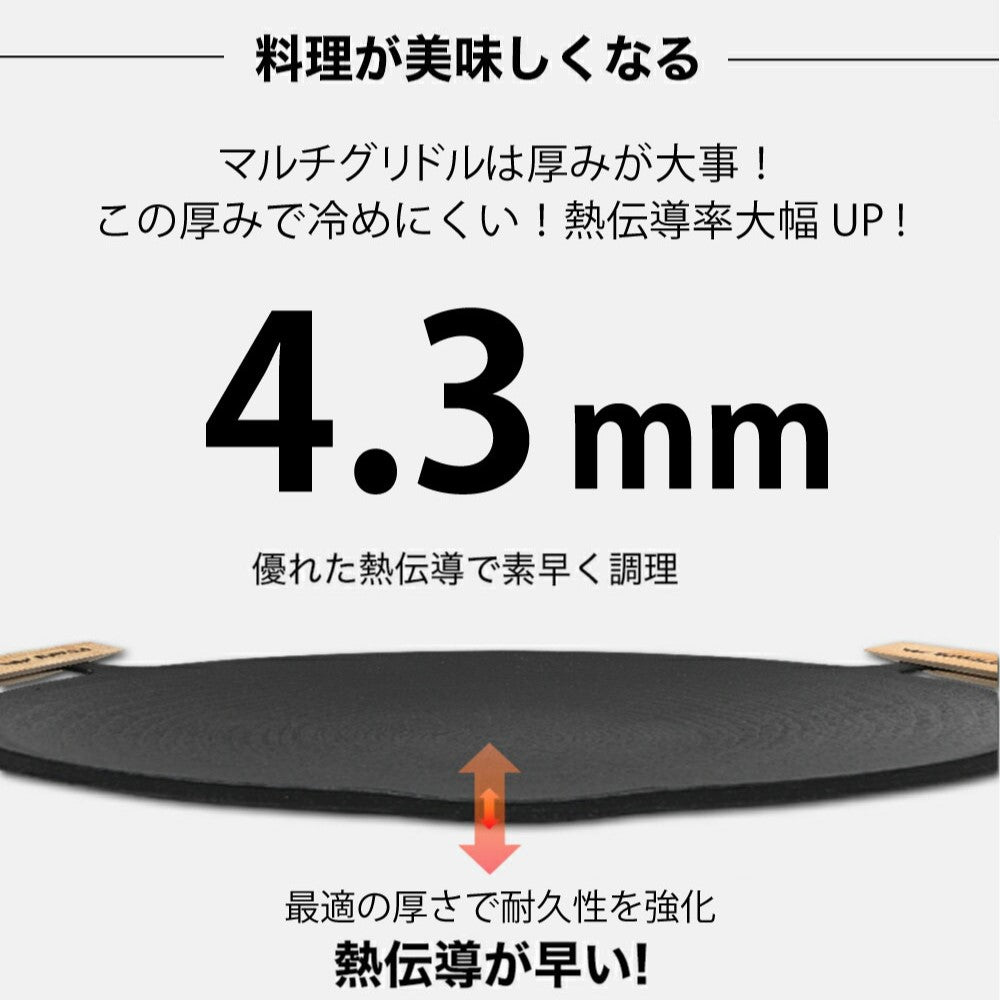 バッファロー］【IH対応】マルチグリドル29cm（単品） – FUNQTEN