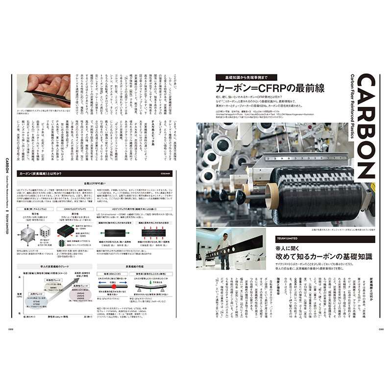 【送料無料】Bicycle Club 2026年11月号 No.465