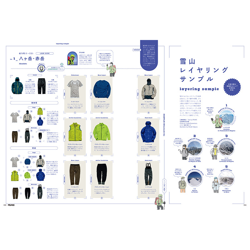 【送料無料】PEAKS 2025年12月号 No.175