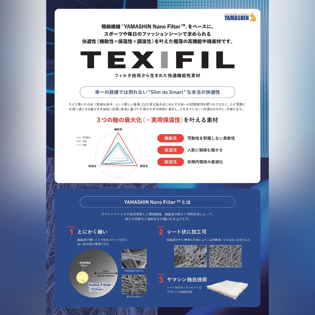 【数量限定】［Rosasen ×TEXIFIL］超極薄防寒 TEXIFIL VEST